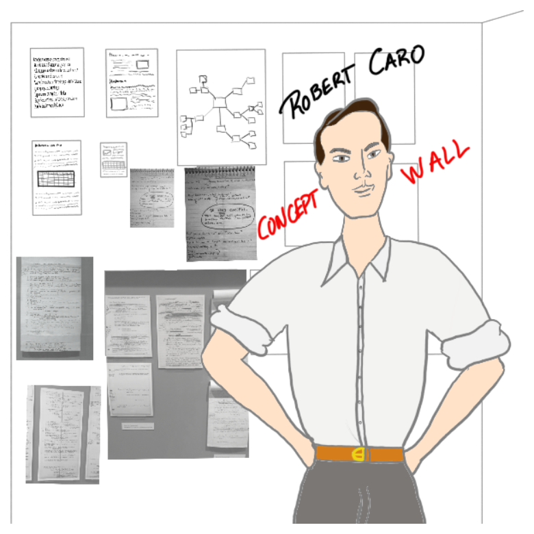 Caro's Concept Map 2025-09-21 22.10.13.excalidraw.png600