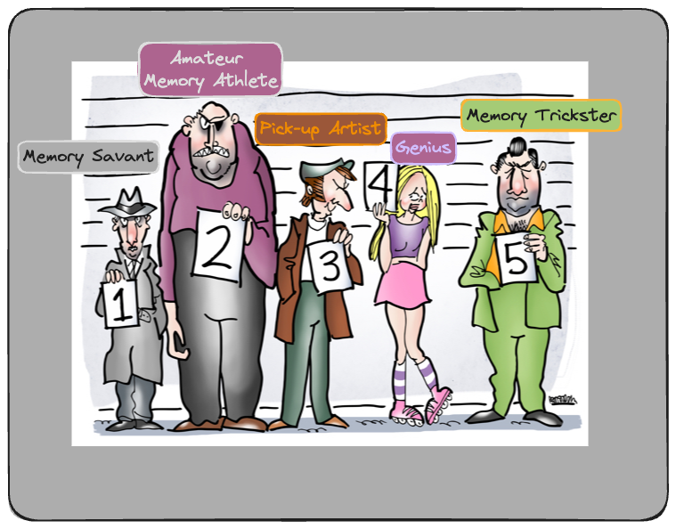 3.Resources/drawings/Memory_Capabilities_Lineup.excalidraw.png600